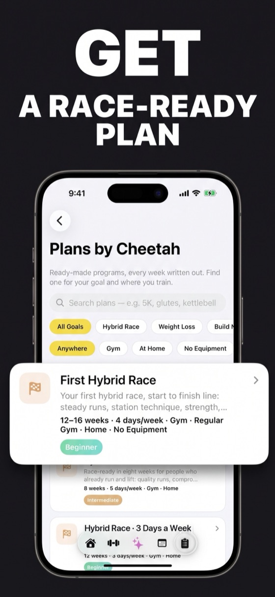 Plans by Cheetah: a library of race plans filtered by goal and equipment